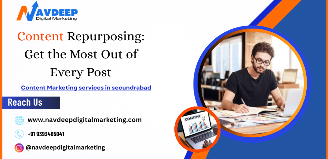 Content Repurposing Get the Most Out of Every Post